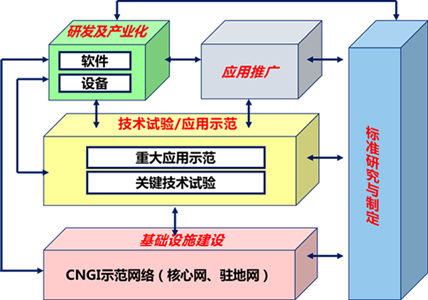 腾龙集团(中国)有限公司官网