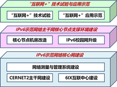腾龙集团(中国)有限公司官网