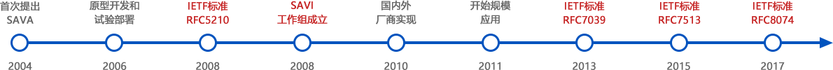 腾龙集团(中国)有限公司官网