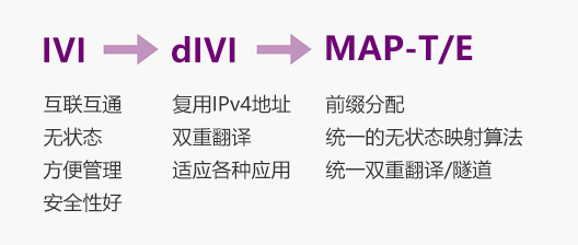 腾龙集团(中国)有限公司官网