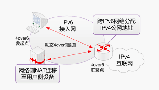腾龙集团(中国)有限公司官网