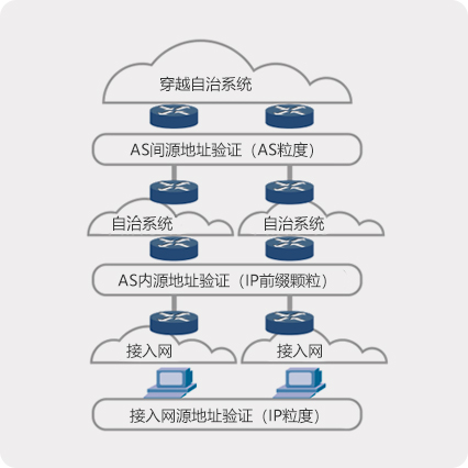腾龙集团(中国)有限公司官网