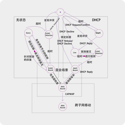 腾龙集团(中国)有限公司官网