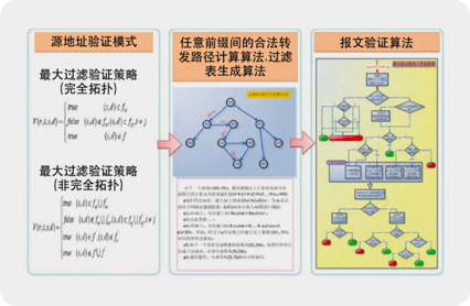 腾龙集团(中国)有限公司官网