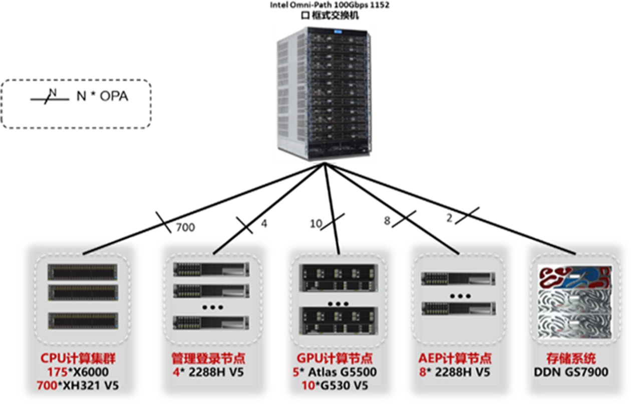 腾龙集团(中国)有限公司官网