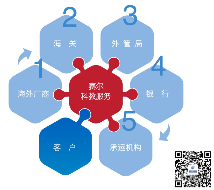 腾龙集团(中国)有限公司官网