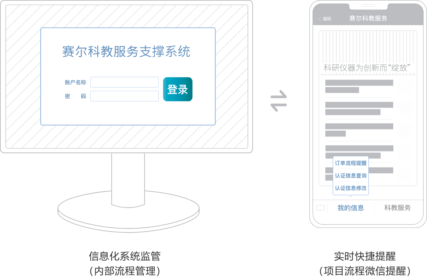腾龙集团(中国)有限公司官网