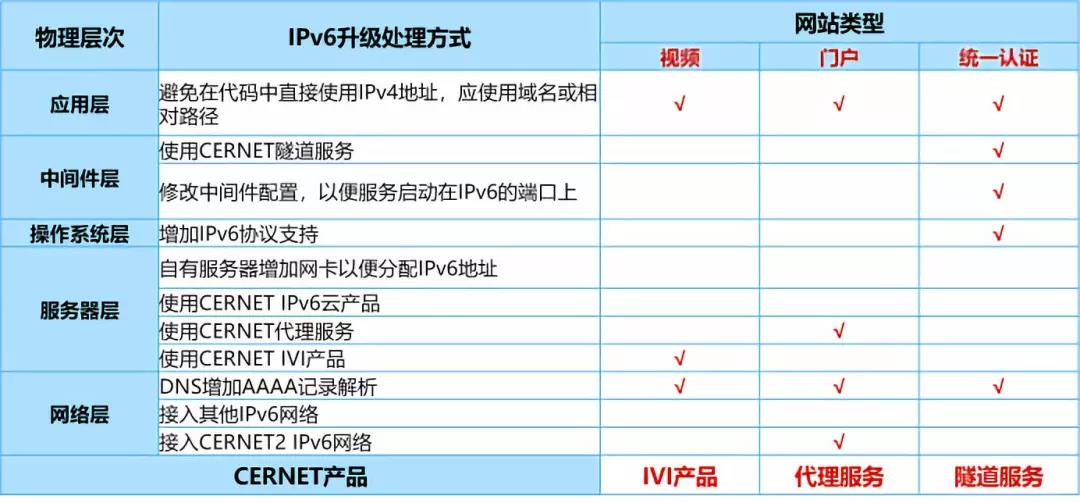 腾龙集团(中国)有限公司官网