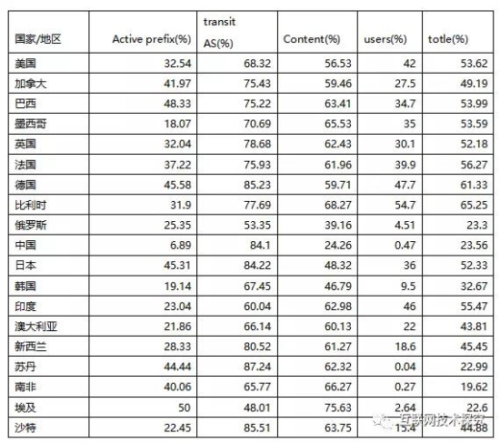 腾龙集团(中国)有限公司官网