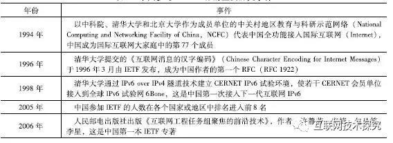 腾龙集团(中国)有限公司官网
