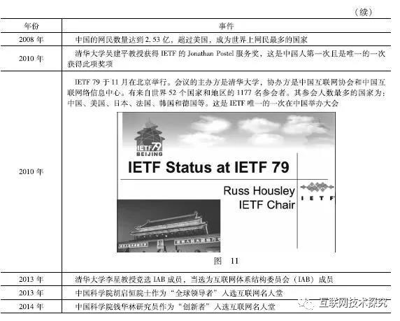 腾龙集团(中国)有限公司官网