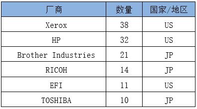 腾龙集团(中国)有限公司官网