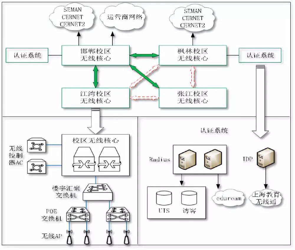 腾龙集团(中国)有限公司官网