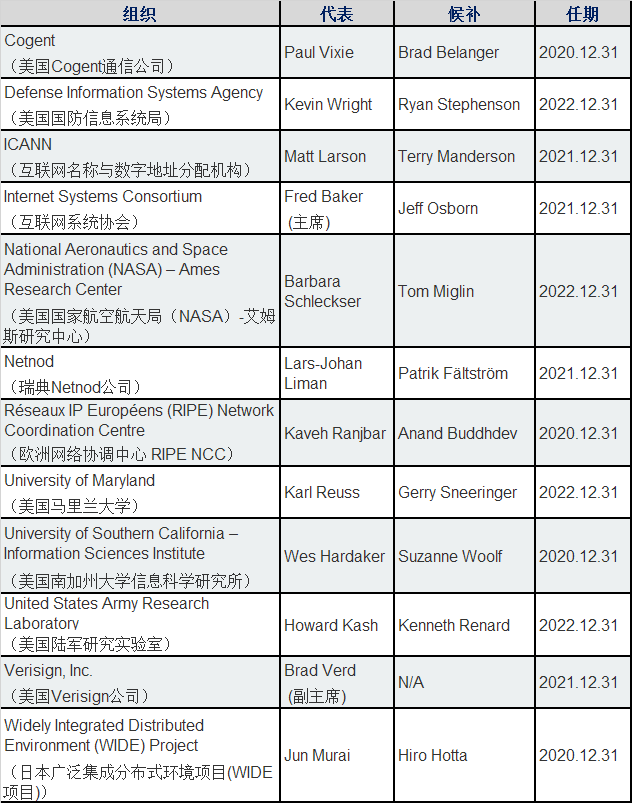 腾龙集团(中国)有限公司官网
