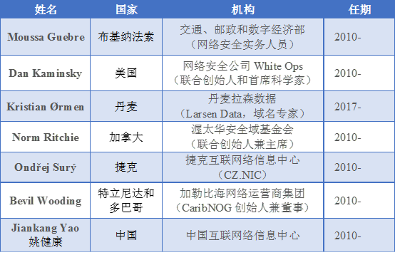 腾龙集团(中国)有限公司官网