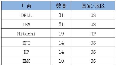 腾龙集团(中国)有限公司官网
