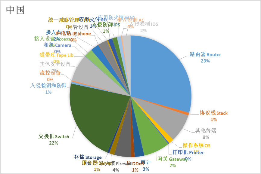 腾龙集团(中国)有限公司官网