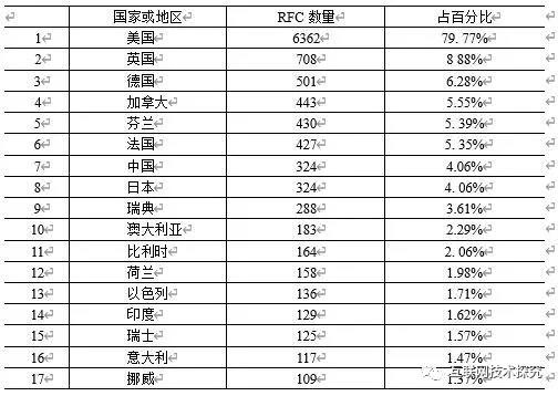腾龙集团(中国)有限公司官网