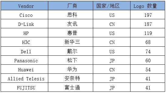 腾龙集团(中国)有限公司官网