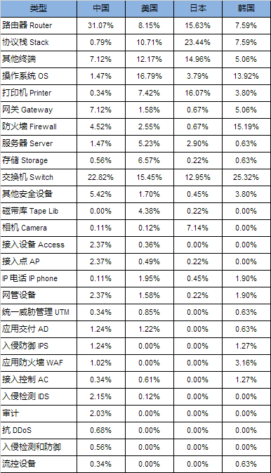 腾龙集团(中国)有限公司官网