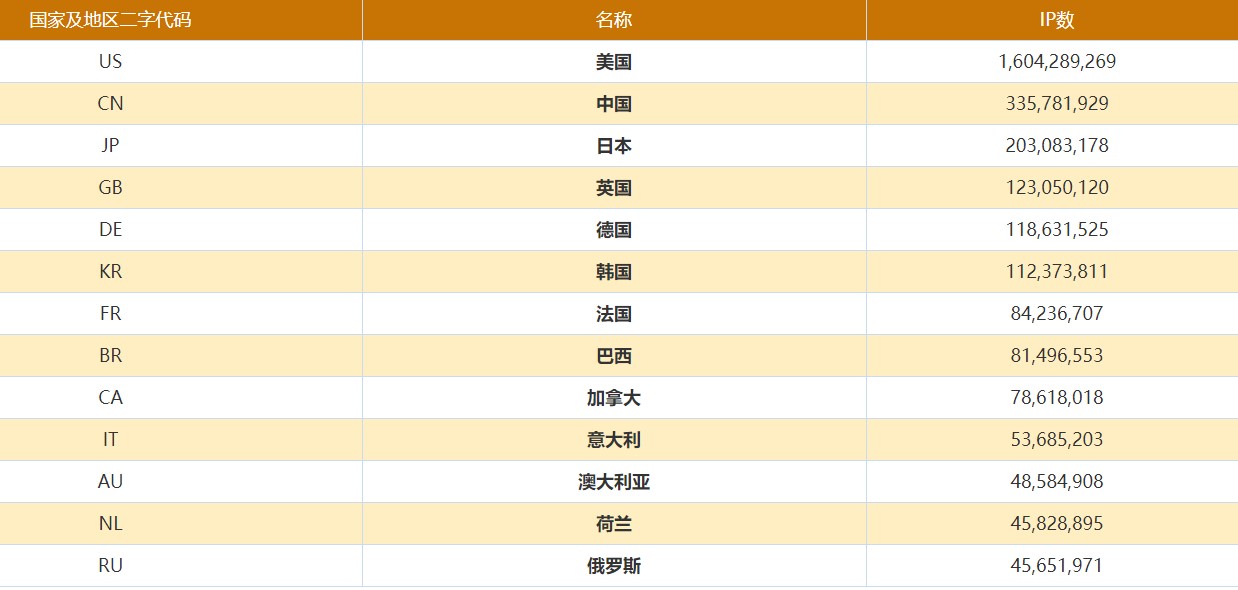 腾龙集团(中国)有限公司官网