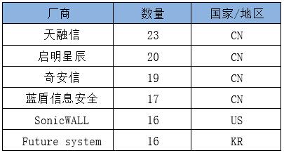 腾龙集团(中国)有限公司官网