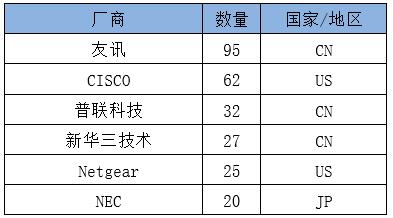 腾龙集团(中国)有限公司官网
