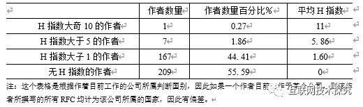 腾龙集团(中国)有限公司官网