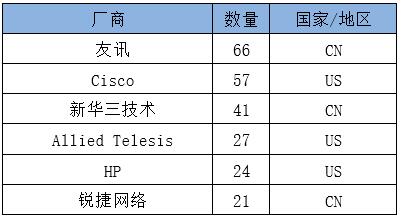 腾龙集团(中国)有限公司官网