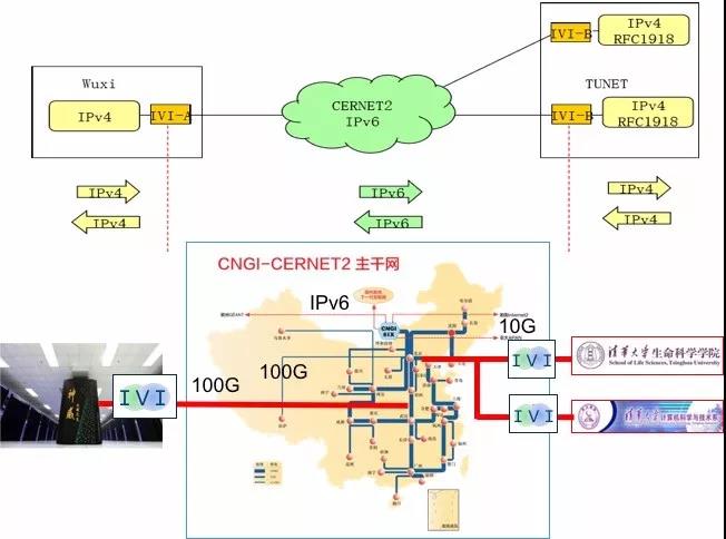 腾龙集团(中国)有限公司官网