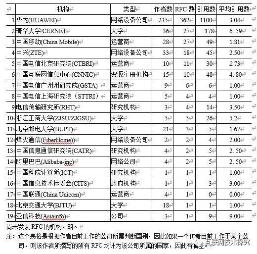腾龙集团(中国)有限公司官网