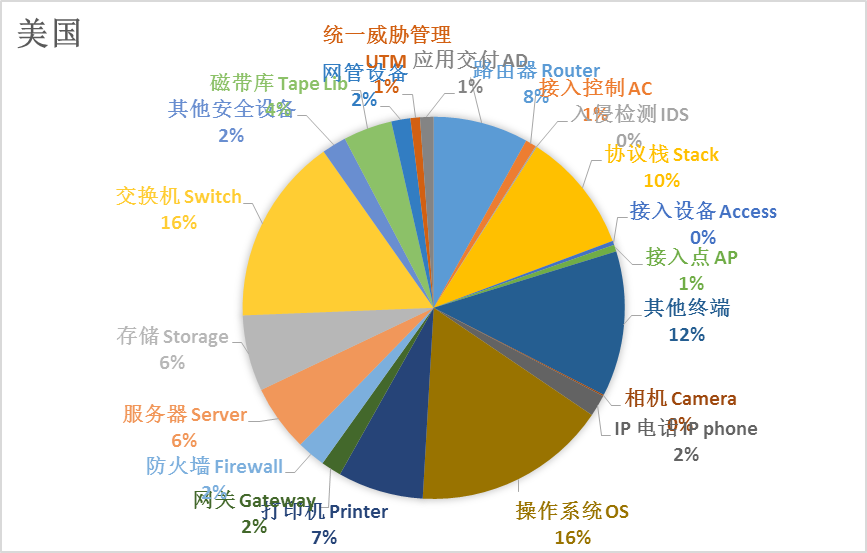 腾龙集团(中国)有限公司官网