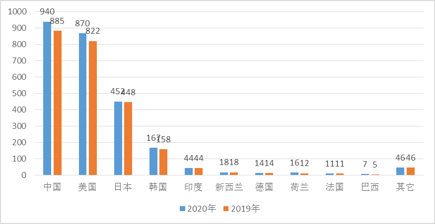 腾龙集团(中国)有限公司官网