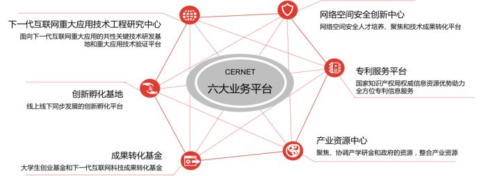 腾龙集团(中国)有限公司官网