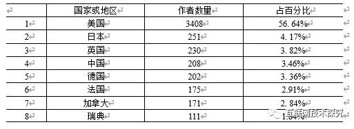 腾龙集团(中国)有限公司官网