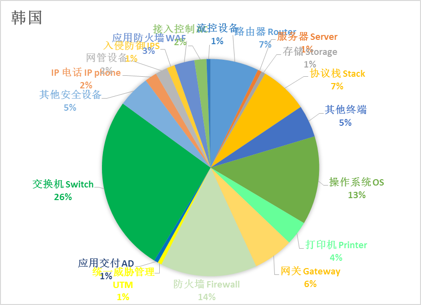 腾龙集团(中国)有限公司官网