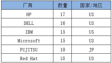 腾龙集团(中国)有限公司官网