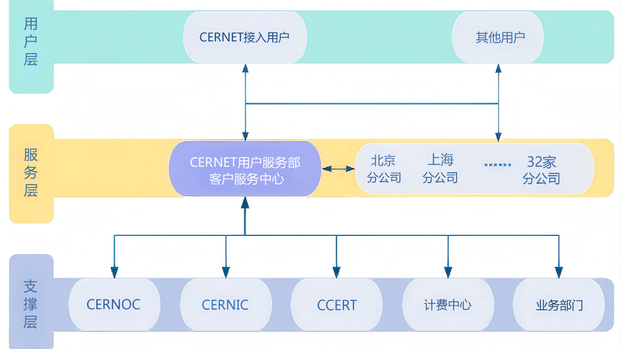 腾龙集团(中国)有限公司官网
